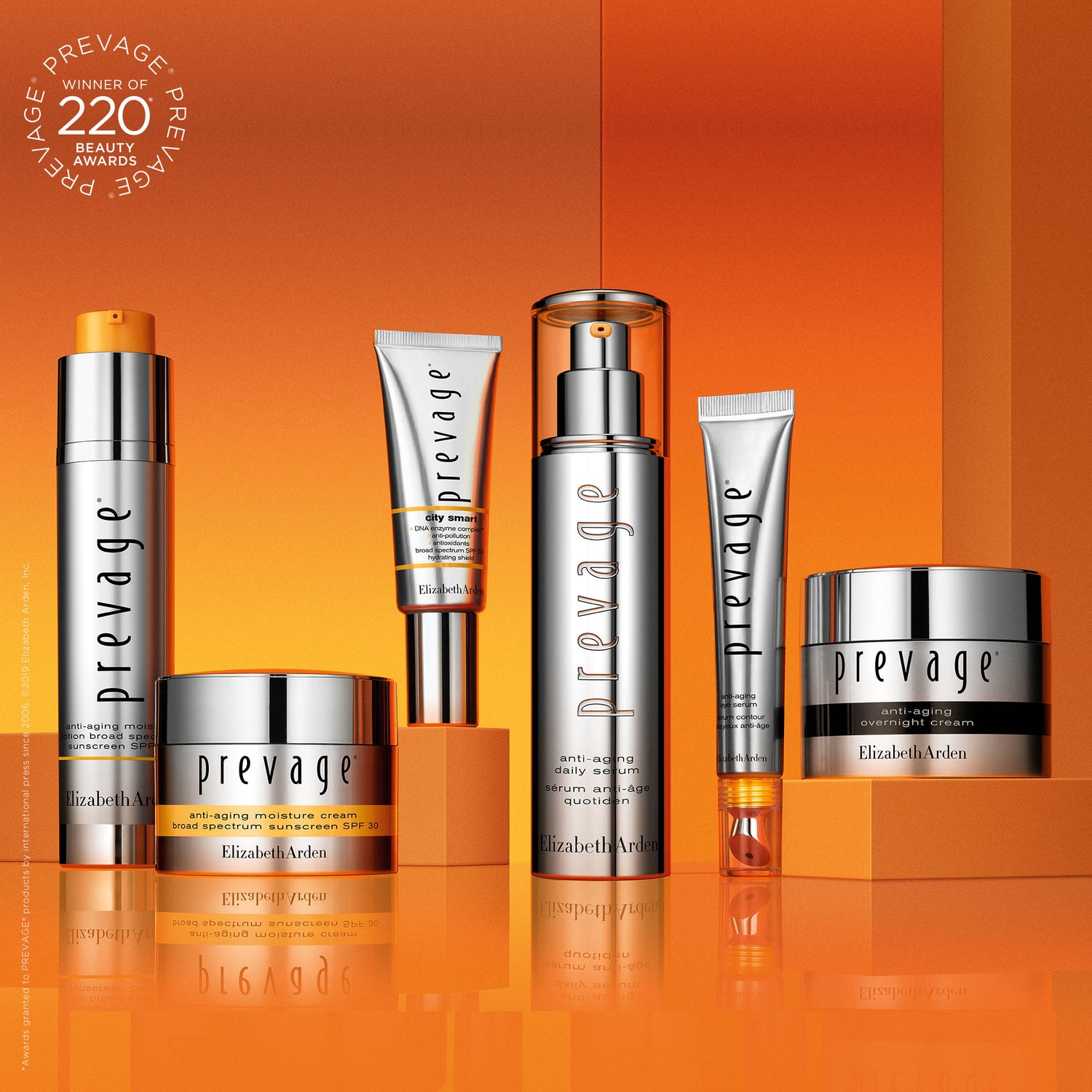 Anti-Ageing