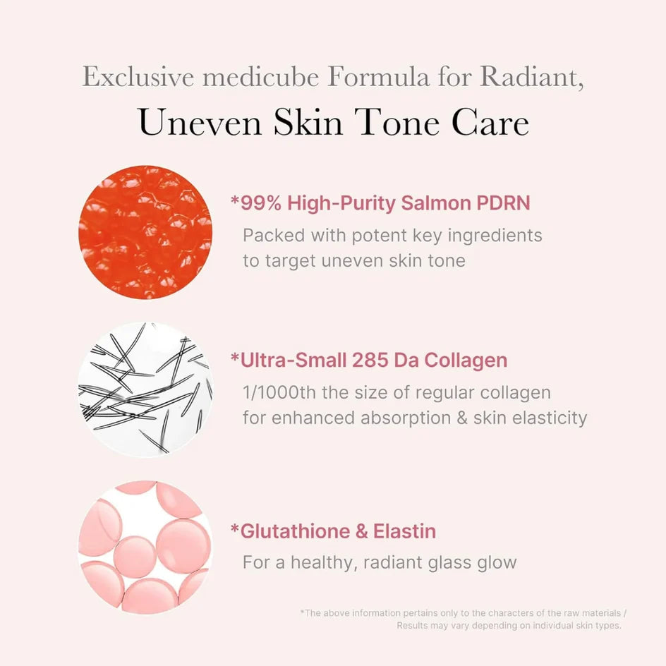 Medicube PDRN Pink One Day Serum Set with 10 individual 1.5ml face serums, showcasing small vials with pink labels.